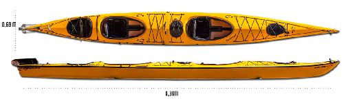 kayak